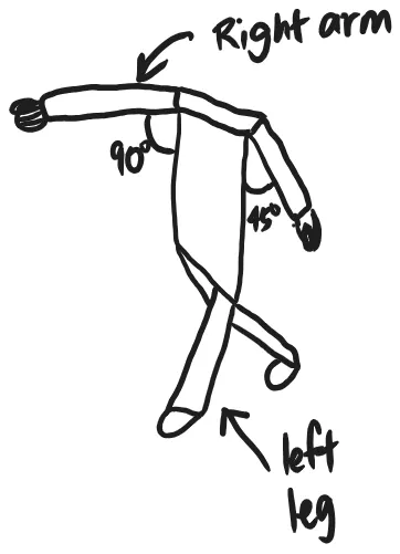 Diagram of a cadet&#x27;s arms while marching (moving)