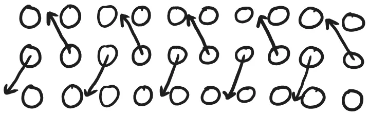 Diagram of where cadets are to move in JADIKAN DUA BARISAN, GERAK, hand-drawn by Nathaniel D