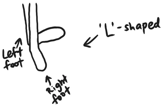 Diagram of foot in a &#x27;L&#x27; shape while executing KE BELAKANG PUSING on a march, hand-drawn by Nathaniel D