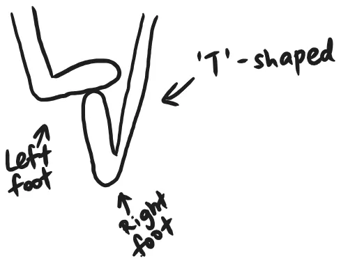 Diagram of foot in a &#x27;T&#x27; shape while executing KE BELAKANG PUSING on a march, hand-drawn by Nathaniel D