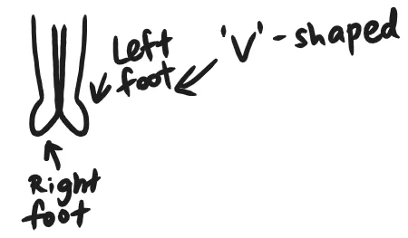 Diagram of foot in a &#x27;V&#x27; shape while executing KE BELAKANG PUSING on a march, hand-drawn by Nathaniel D