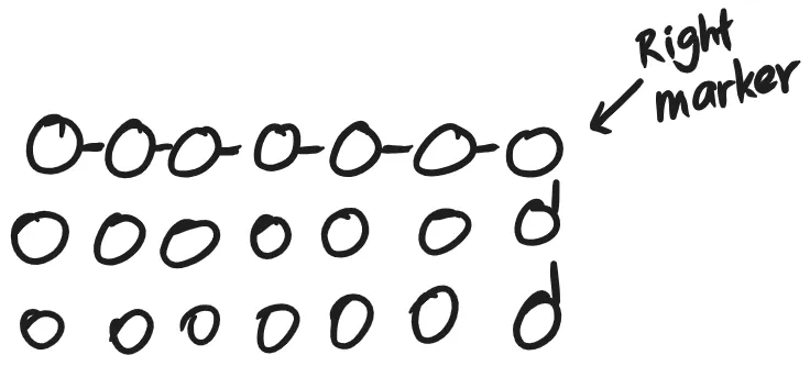 Diagram of which cadets raise their arm, hand-drawn by Nathaniel D