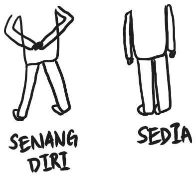Full body position for SEDIA and SENANG DIRI, hand-drawn by Nathaniel D