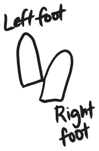 Diagram of the position your feet should be in when executing TUKAR LANGKAH SEMASA BERJALAN, TUKAR LANGKAH, hand-drawn by Nathaniel D
