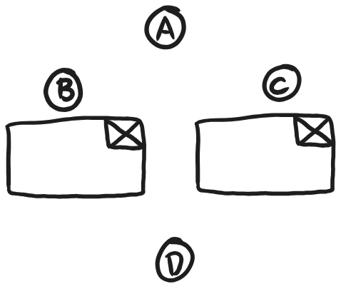 Layout of the Muster Parade, hand-drawn by Nathaniel D